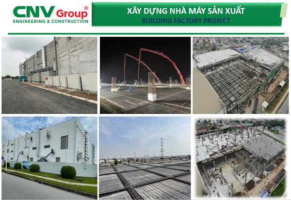Xây dựng nhà máy mới