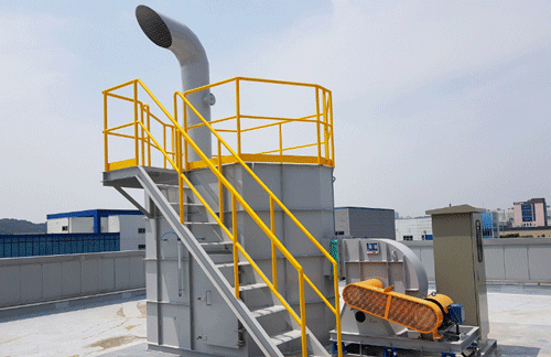 Hệ thống xử lý khí thải