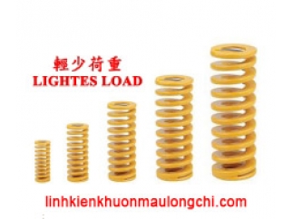 Lò xo khuôn mẫu