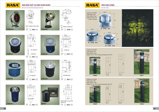 Các loại đèn chiếu