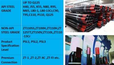 Xưởng sản xuất