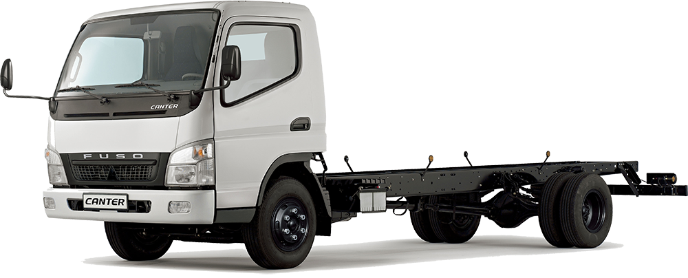 Fuso Canter 7.5 tấn
