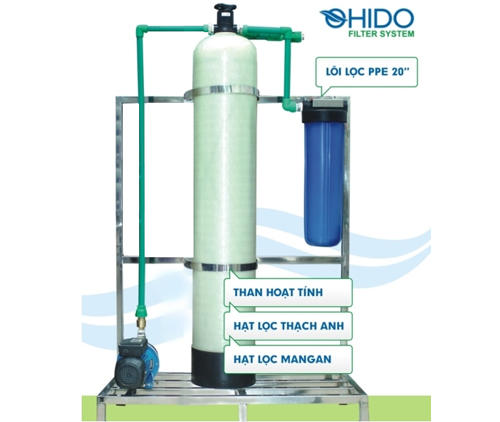 Hệ thống lọc nước đầu nguồn HT02
