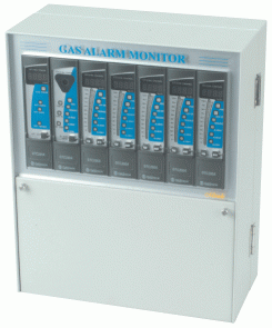 Thiết bị rò rỉ ga