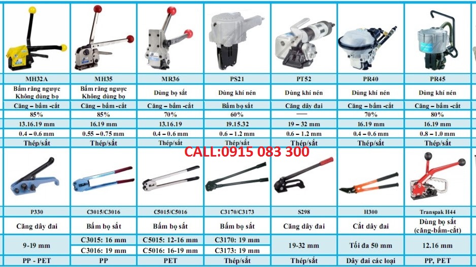 Thiết bị đóng đai