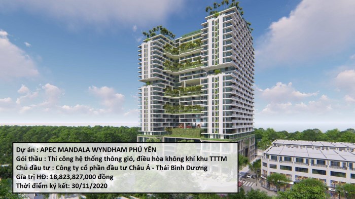 APEC Mandala Wyndham Phú Yên