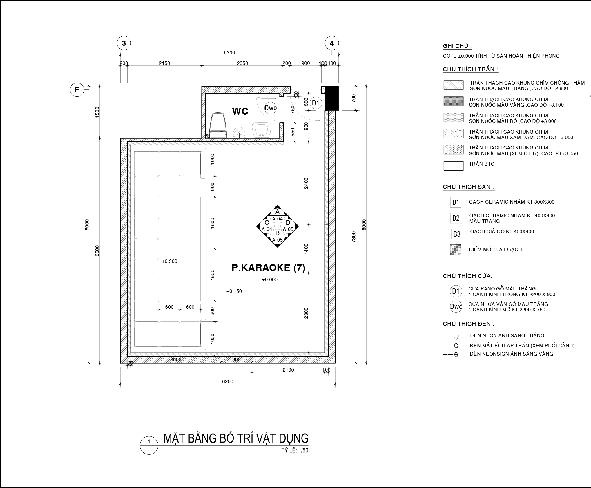 AUTOCAD