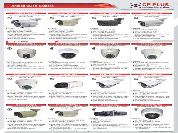 Analog-CCTV-Camera