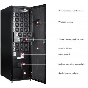 Bộ lưu điện ARRAY 3A3PT