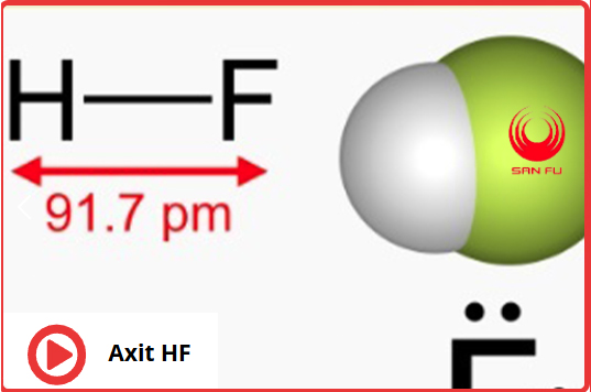 Axit HF
