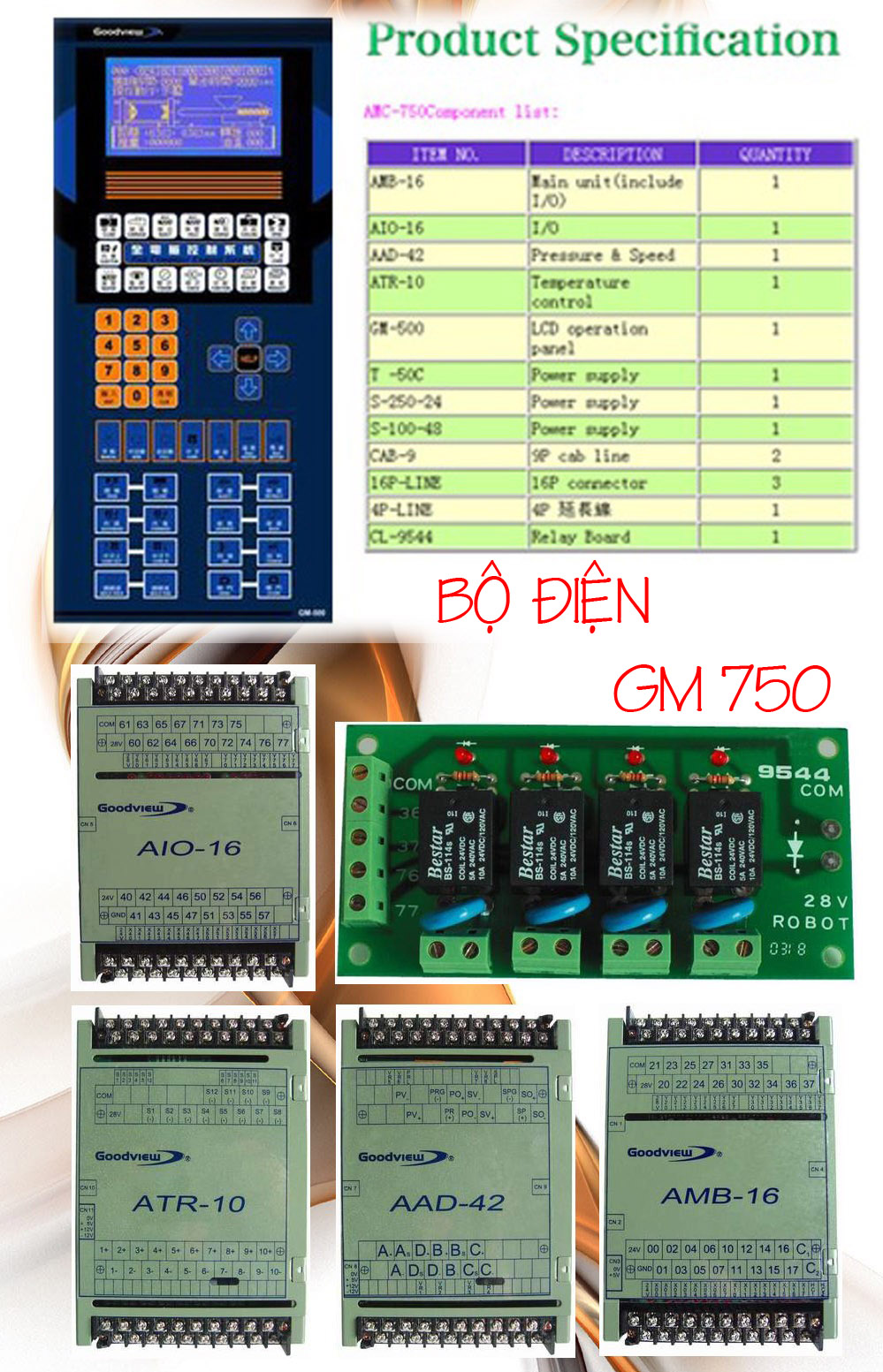 Bộ điện GM750
