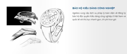 Bảo hộ kiểu dáng công nghiệp