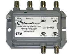 Bộ khuếch đại Commscope