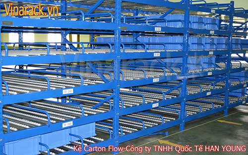 CARTON-FLOW-RACKING