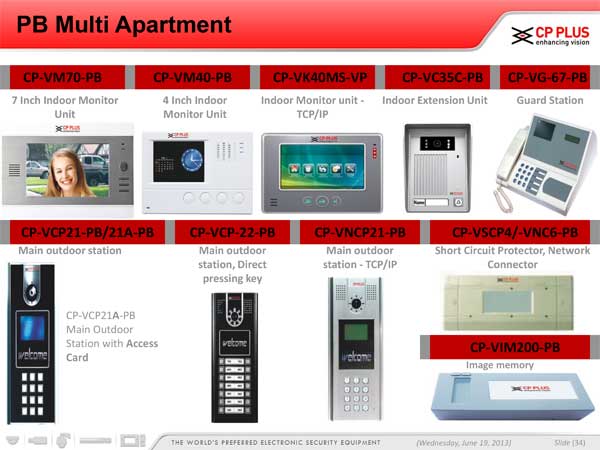 PB Multi Arpartment