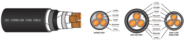 Cáp 3 lõi cách điện XLPE