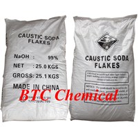Cautic soda - NaOH