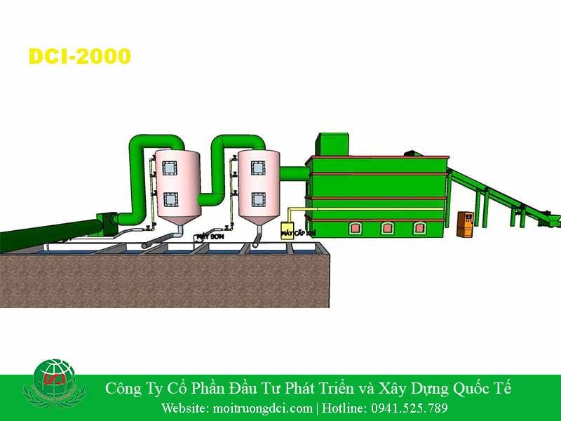 Lò đốt rác thải sinh hoạt DCI-2000