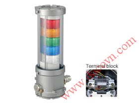 Thiết bị tự động hóa