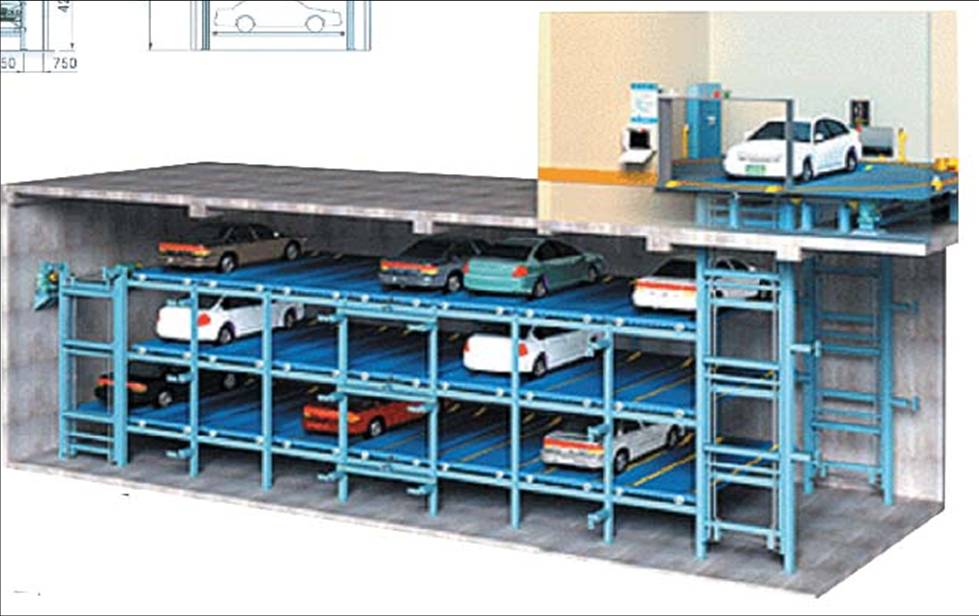 Đỗ xe tự động