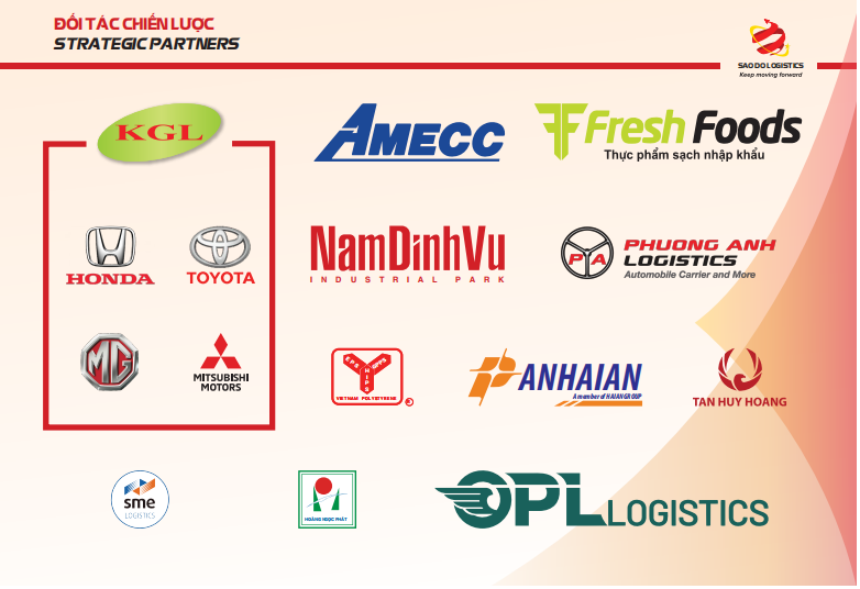 Đối Tác