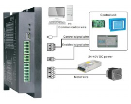 Driver motor bước