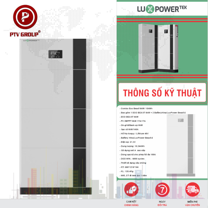Inverter Eco Beast