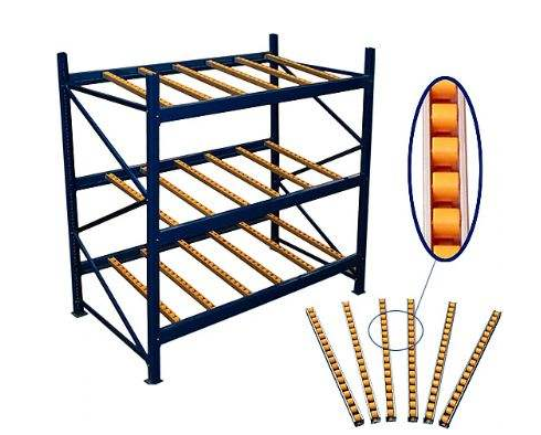 Kệ FiFo