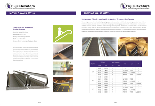 Catalogue