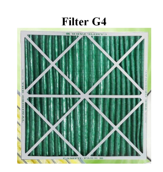 Filter G4