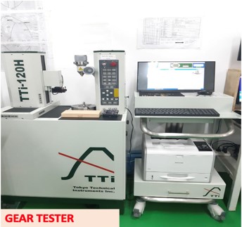 Máy kiểm tra bánh răng