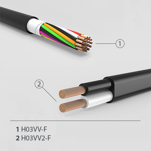 Dây điện dân dụng H03VV-F - H03VV2-F