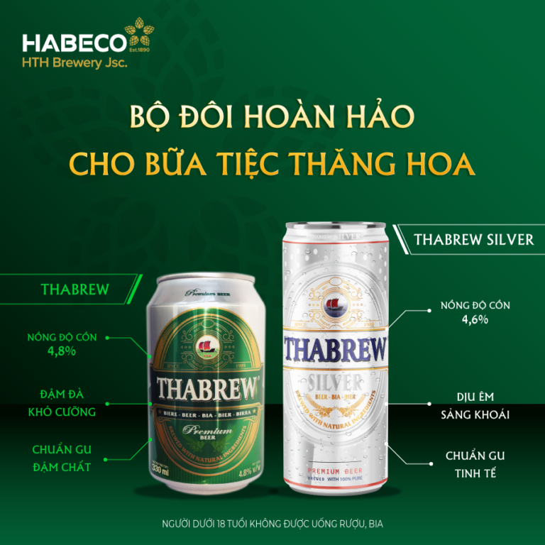 HaBeCo