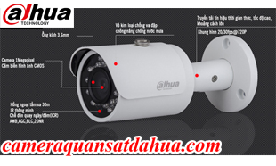 Camera quan sát