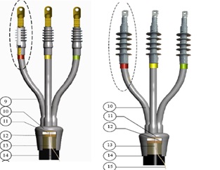 Đầu cáp co rút nguội