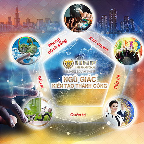 Dịch vụ đào tạo, hội nghị, hội thảo