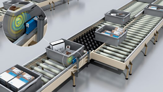 Hệ thống nhận diện tần số vô tuyến (RFID)