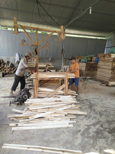 Gia Công Cưa, Xẻ Gỗ