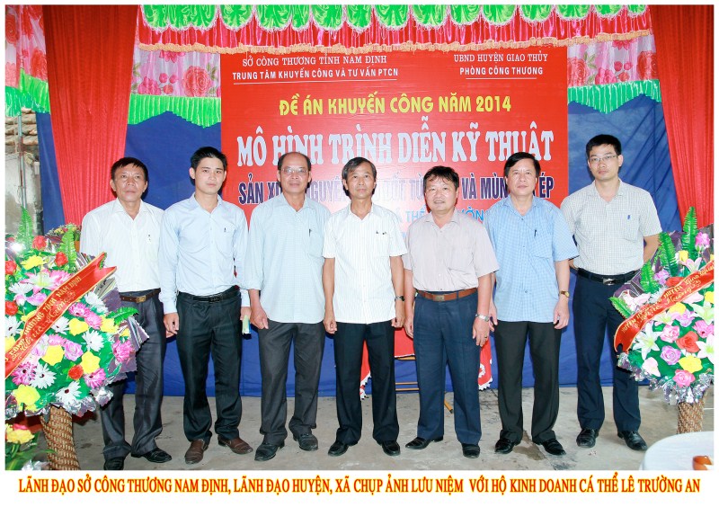 Hoạt động của công ty