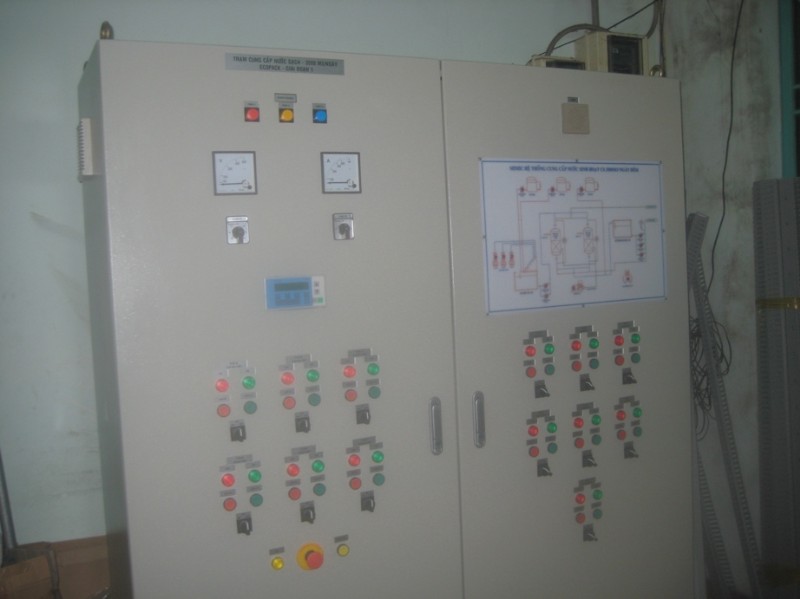 Tủ điện điều khiển