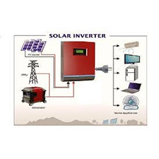 Inverter hòa lưới