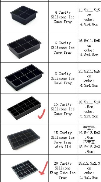 Khay ô vuông silicon