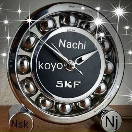 Vòng bi SKF