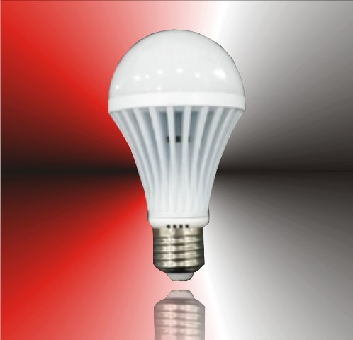 Đèn Led búp