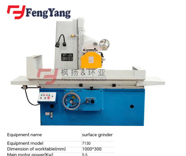 Máy mài bề mặt