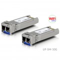 Module quang SFP