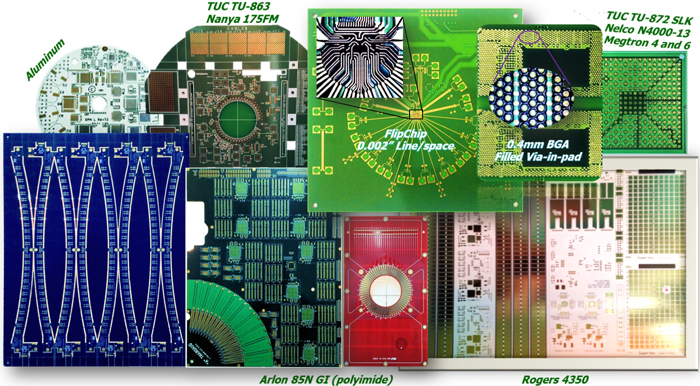 PCB