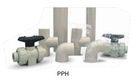 PPH