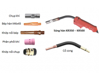 Phụ kiện súng hàn Mig