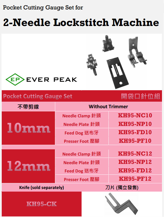 Pocket cutting gauge set